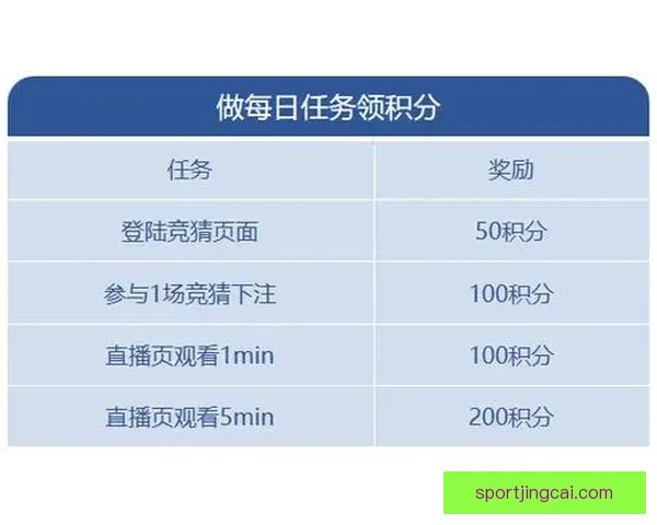 2026世界杯精彩赛事竞猜平台助你赢取丰厚奖励