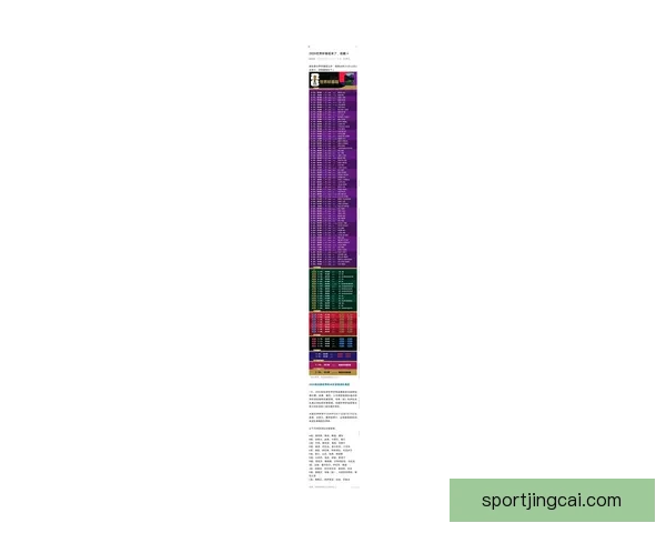 2026世界杯精彩赛事在线观看指南及全程直播攻略